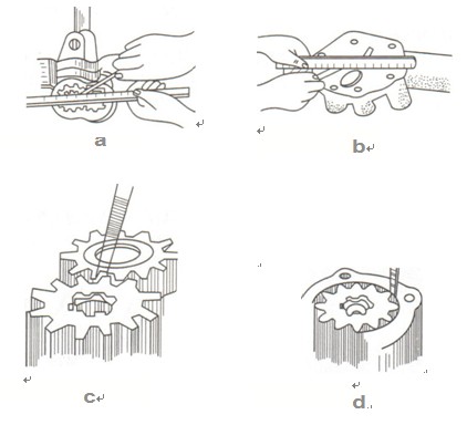 图6-30齿轮式润滑油泵的检测方法