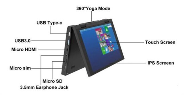 最小的Windows 10笔记本公布：7英寸/539g 