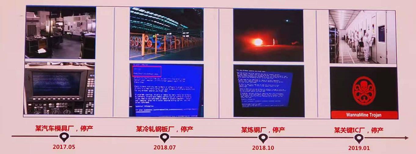 中国工业互联网研究院王宝友：工业互联网的安全挑战与思路