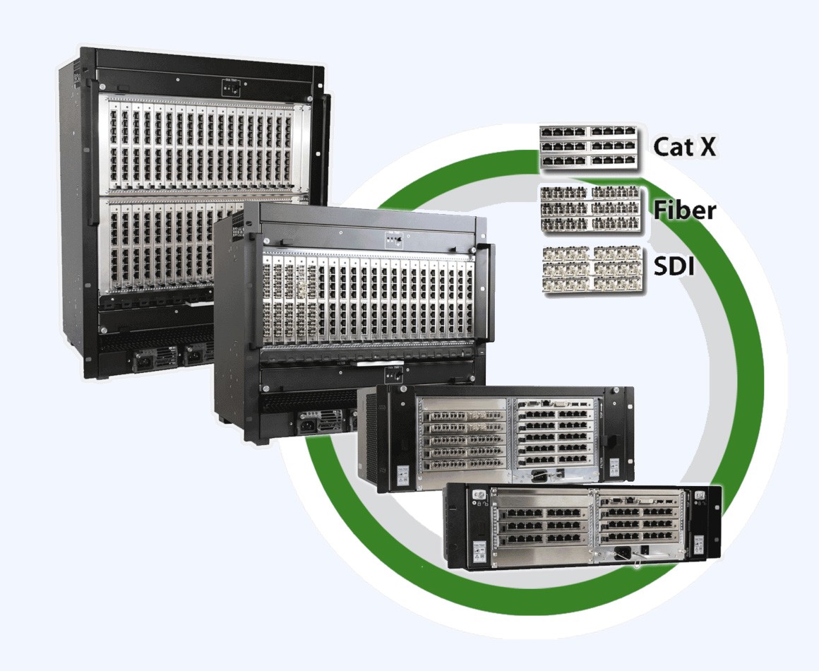 Caesar凯撒平台光纤KVM坐席管理主机系列.jpg